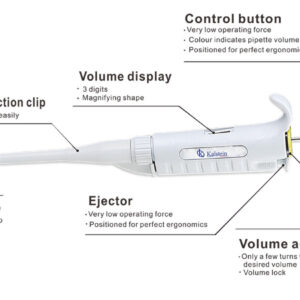 Liquid Handling Pipettes YR03733 / YR03733-8