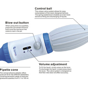 Pipette Pump YR03741