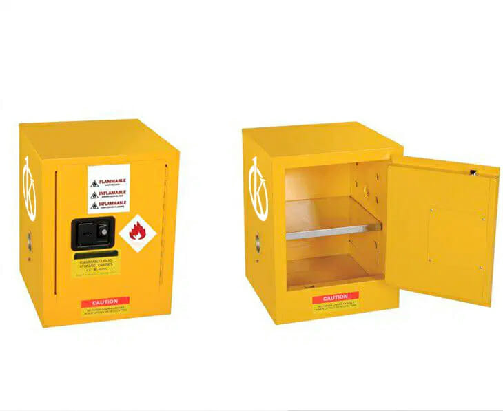 2-4 Gallon Explosion-proof Cabinet YR05464 // YR05465